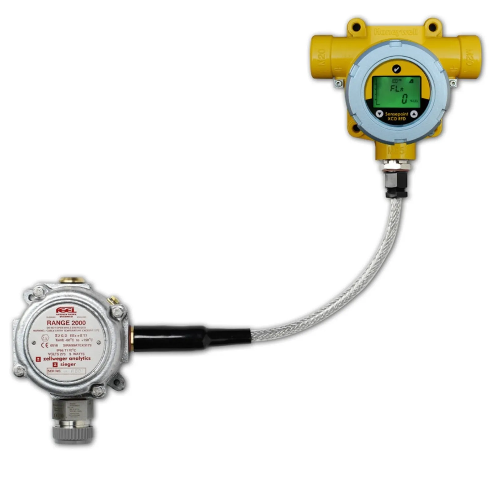 Gambar Sensepoint XCD RFD – 316 Stainless Steel